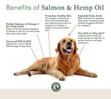 Load image into Gallery viewer, Salmon & Hemp Oil